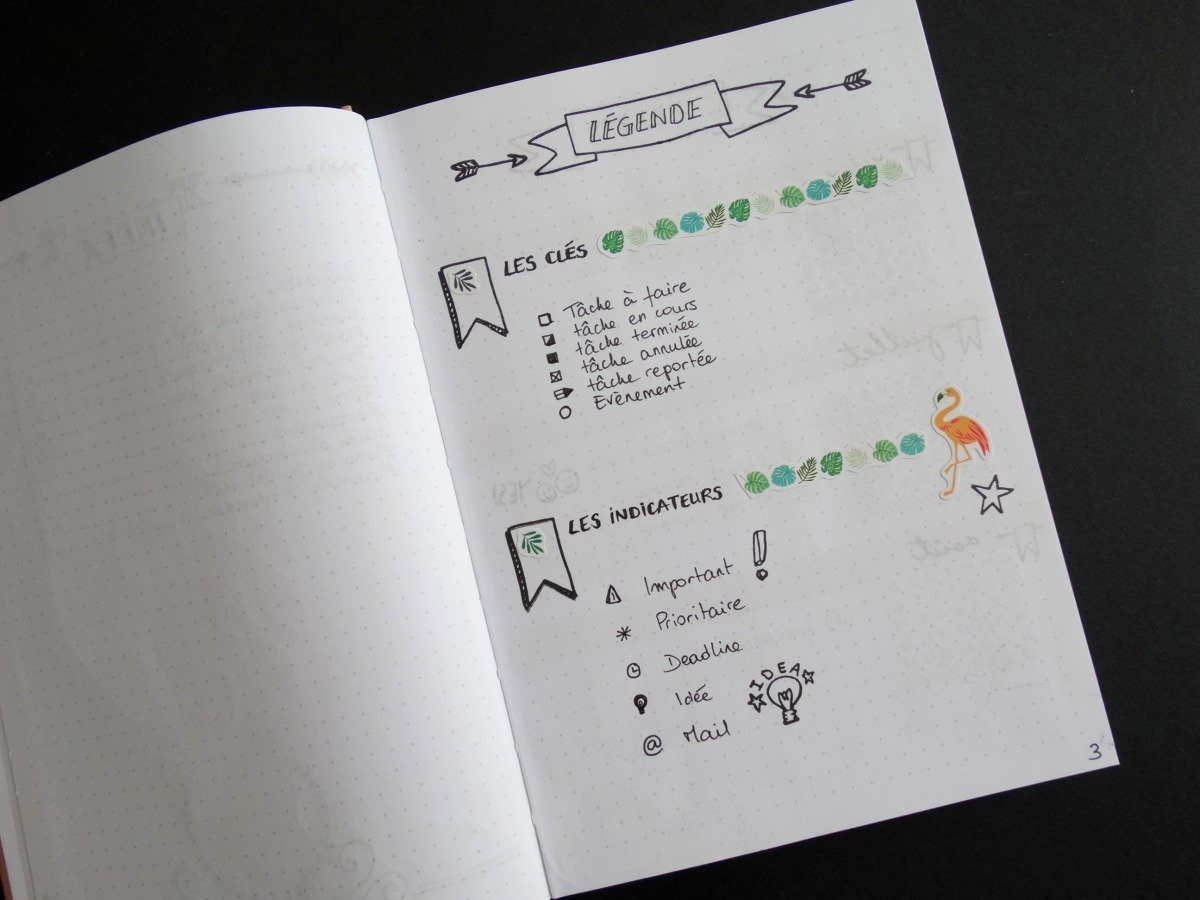 Bullet Journal Idees Materiel Et Inspirations Le Blog Scrapmalin