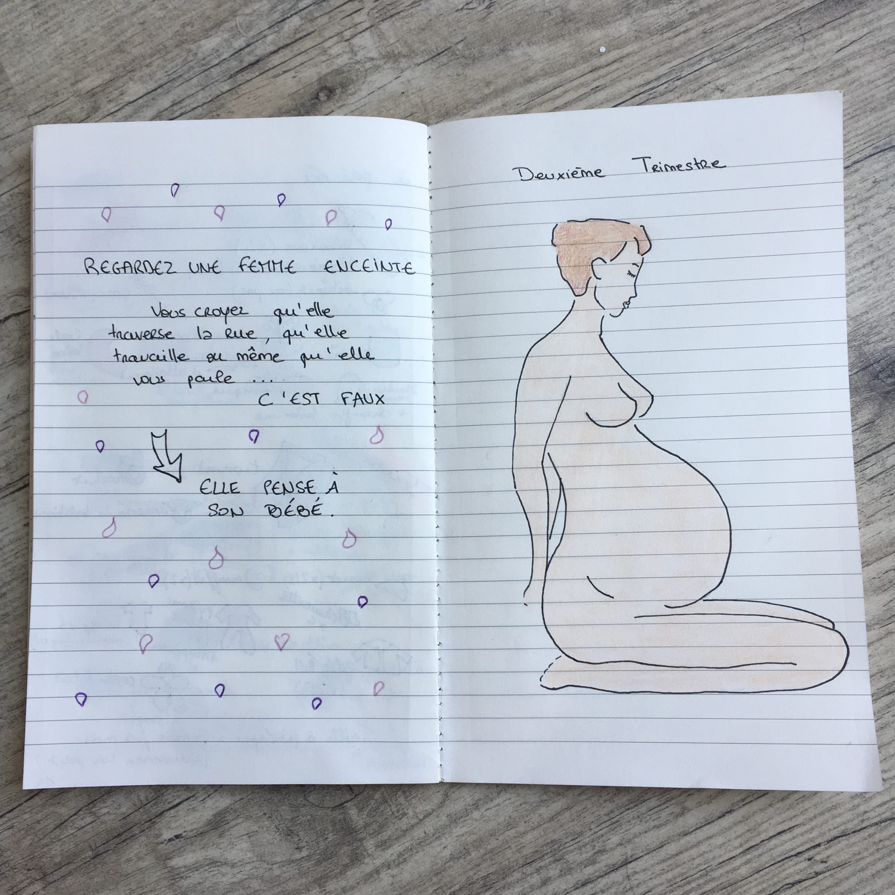 Carnet de grossesse, Journal de bord femme enceinte _ Bleu